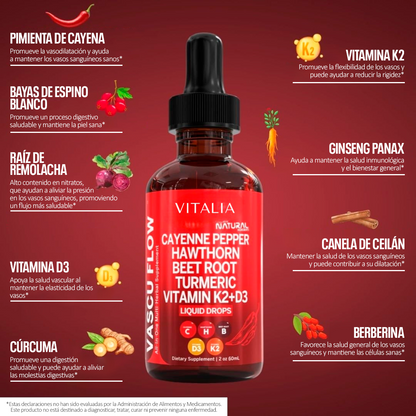 Cayene+ de Vitalía | Gotas revitalizadoras